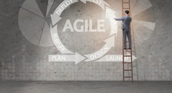 Agile Breakthroughs Problem Solving for Leaders