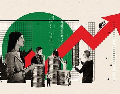 Corporate Credit Fundamentals