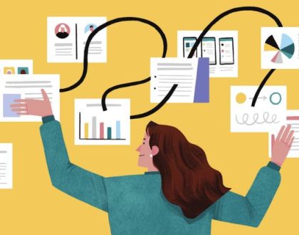 EQ Driven Negotiation Skills